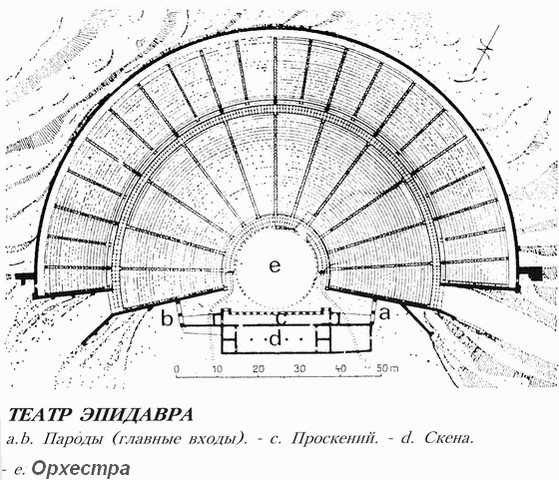 театр в эпидавре план театр в эпидавре план